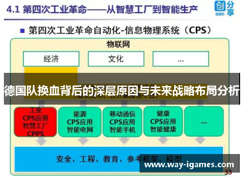 德国队换血背后的深层原因与未来战略布局分析