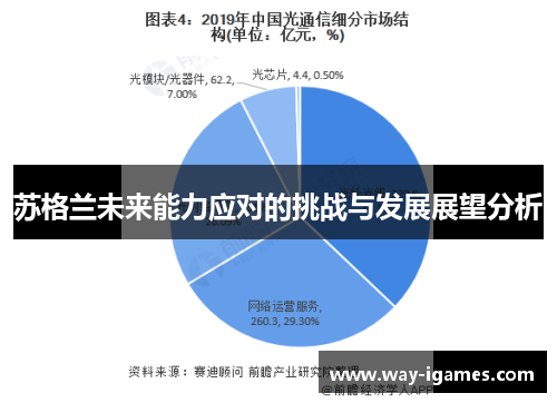 苏格兰未来能力应对的挑战与发展展望分析 苏格兰未来能力应对的挑战与发展展望分析