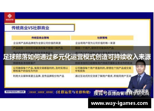 足球部落如何通过多元化运营模式创造可持续收入来源 足球部落如何通过多元化运营模式创造可持续收入来源