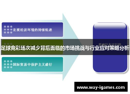 足球竞彩场次减少背后面临的市场挑战与行业应对策略分析