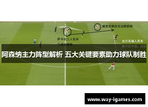 阿森纳主力阵型解析 五大关键要素助力球队制胜 阿森纳主力阵型解析 五大关键要素助力球队制胜