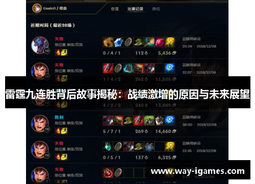 雷霆九连胜背后故事揭秘：战绩激增的原因与未来展望