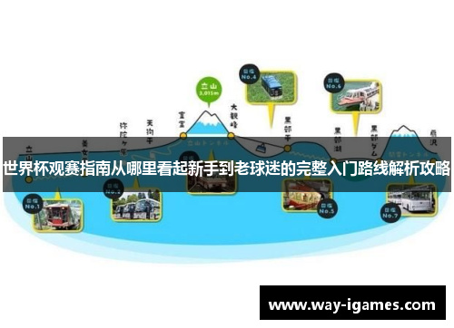 世界杯观赛指南从哪里看起新手到老球迷的完整入门路线解析攻略 世界杯观赛指南从哪里看起新手到老球迷的完整入门路线解析攻略