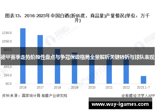 德甲赛季走势阶段性盘点与争冠保级格局全景解析关键转折与球队表现 德甲赛季走势阶段性盘点与争冠保级格局全景解析关键转折与球队表现
