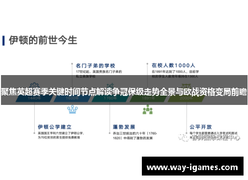 聚焦英超赛季关键时间节点解读争冠保级走势全景与欧战资格变局前瞻