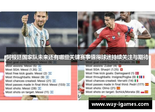 阿根廷国家队未来还有哪些关键赛事值得球迷持续关注与期待 阿根廷国家队未来还有哪些关键赛事值得球迷持续关注与期待